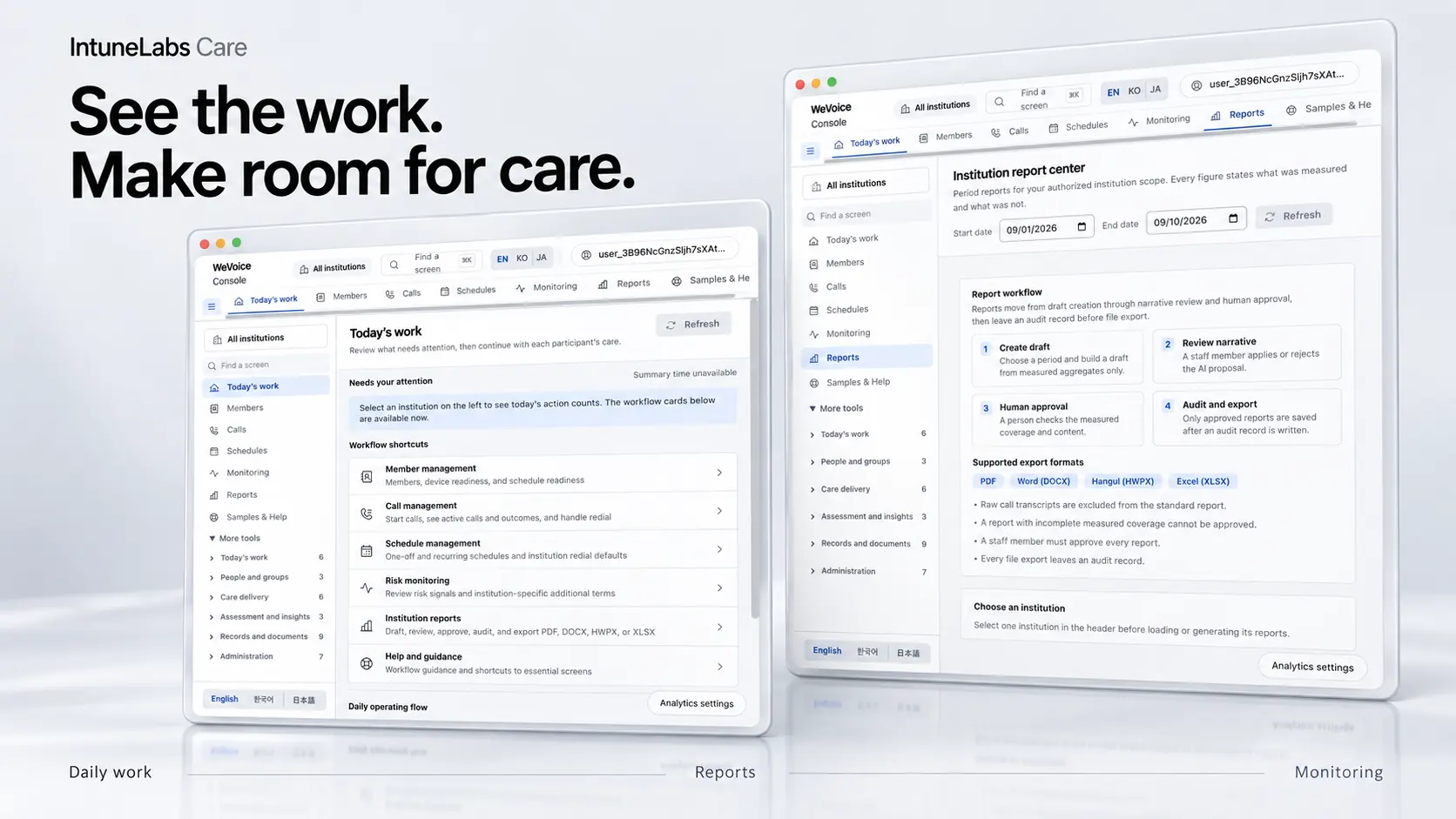 Care institution reports workspace